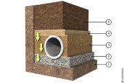 Backfill Material — UNITRACC - Underground Infrastructure Training and ...