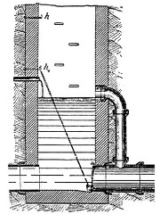 Surge Flushing — UNITRACC - Underground Infrastructure Training and ...